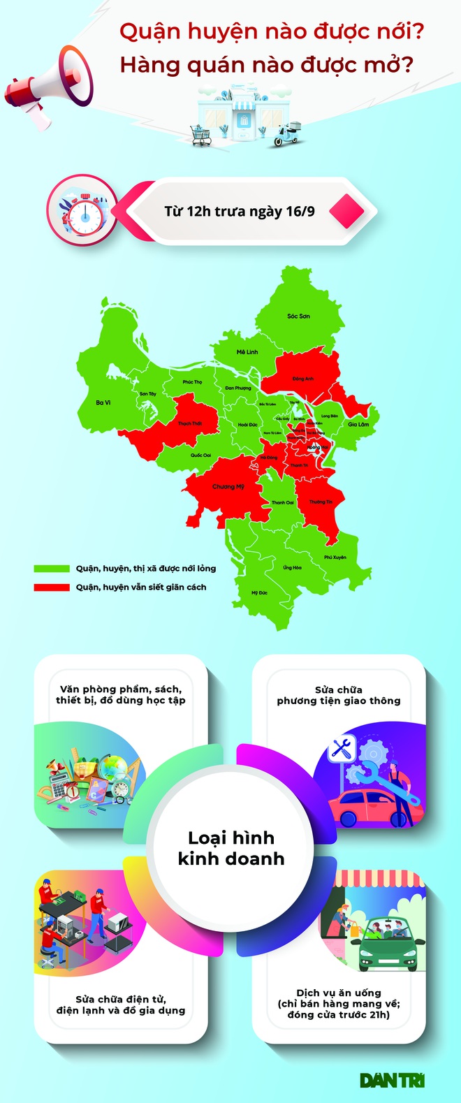 Diễn biến dịch ngày 16/9: TP.HCM giãn cách theo Chỉ thị 16 đến hết tháng 9; Hà Nội cơ bản đã kiểm soát được dịch Covid-19 - Ảnh 1.