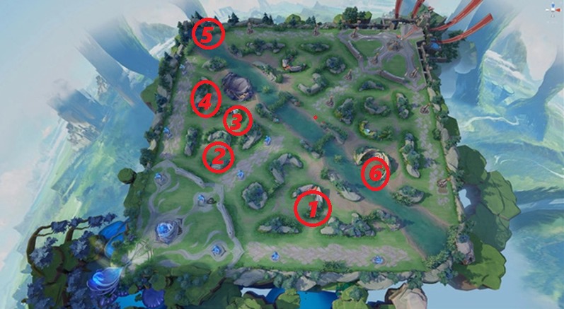 Liên Quân Mobile: Hướng dẫn đi rừng chuẩn phiên bản mới trong mùa 20, khác biệt hoàn toàn so với meta cũ! - Ảnh 2. Liên Quân Mobile: Hướng dẫn đi rừng chuẩn phiên bản mới trong mùa 20, khác biệt hoàn toàn so với meta cũ! - Ảnh 2.