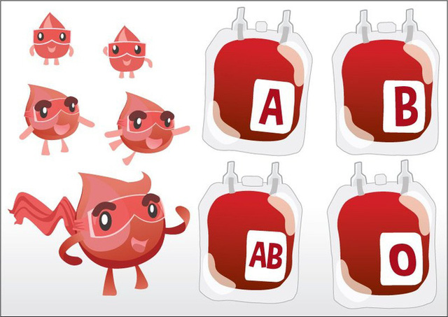 Nhóm máu nói gì về nguy cơ bệnh tật của bạn: A dễ bị ung thư dạ dày nhất, riêng O, B, AB nên khám sàng lọc những loại ung thư này càng sớm càng tốt - Ảnh 1.