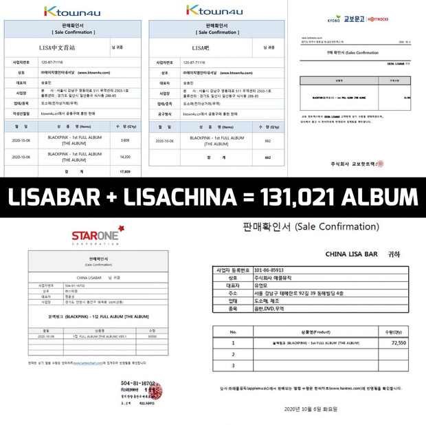 21 tài khoản fanclub sao Hàn tại Trung bị khoá, tội nhất là Lisa (BLACKPINK) đến sát ngày debut solo còn gặp họa - Ảnh 9.