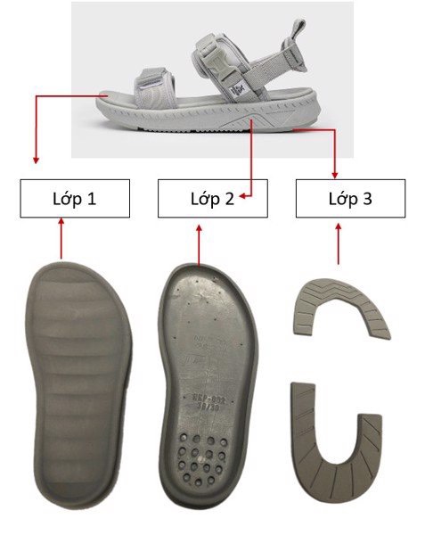 Kh&aacute;m ph&aacute; phong c&aacute;ch tựu trường c&aacute; t&iacute;nh c&ugrave;ng sandal ZX Vietnam - Ảnh 3.