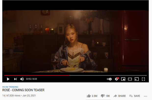 Lượt xem teaser MV solo của Lisa để thua cả bài b-side của Rosé, thành tích MV chính thức có đáng lo ngại? - Ảnh 3.