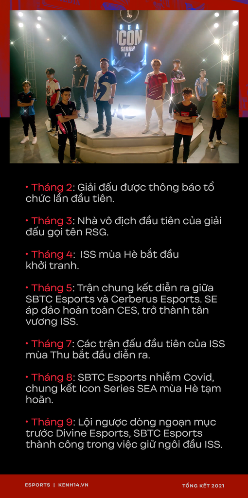 Nhìn lại những giải đấu eSports lớn trong năm 2021, khẳng định giá trị của bộ môn thể thao mới tại Việt Nam - Ảnh 6.