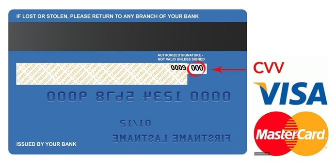Một điều tuyệt đối phải làm nếu bạn đang dùng thẻ tín dụng, đừng chủ quan để rồi tiền mất tật mang! - Ảnh 2.