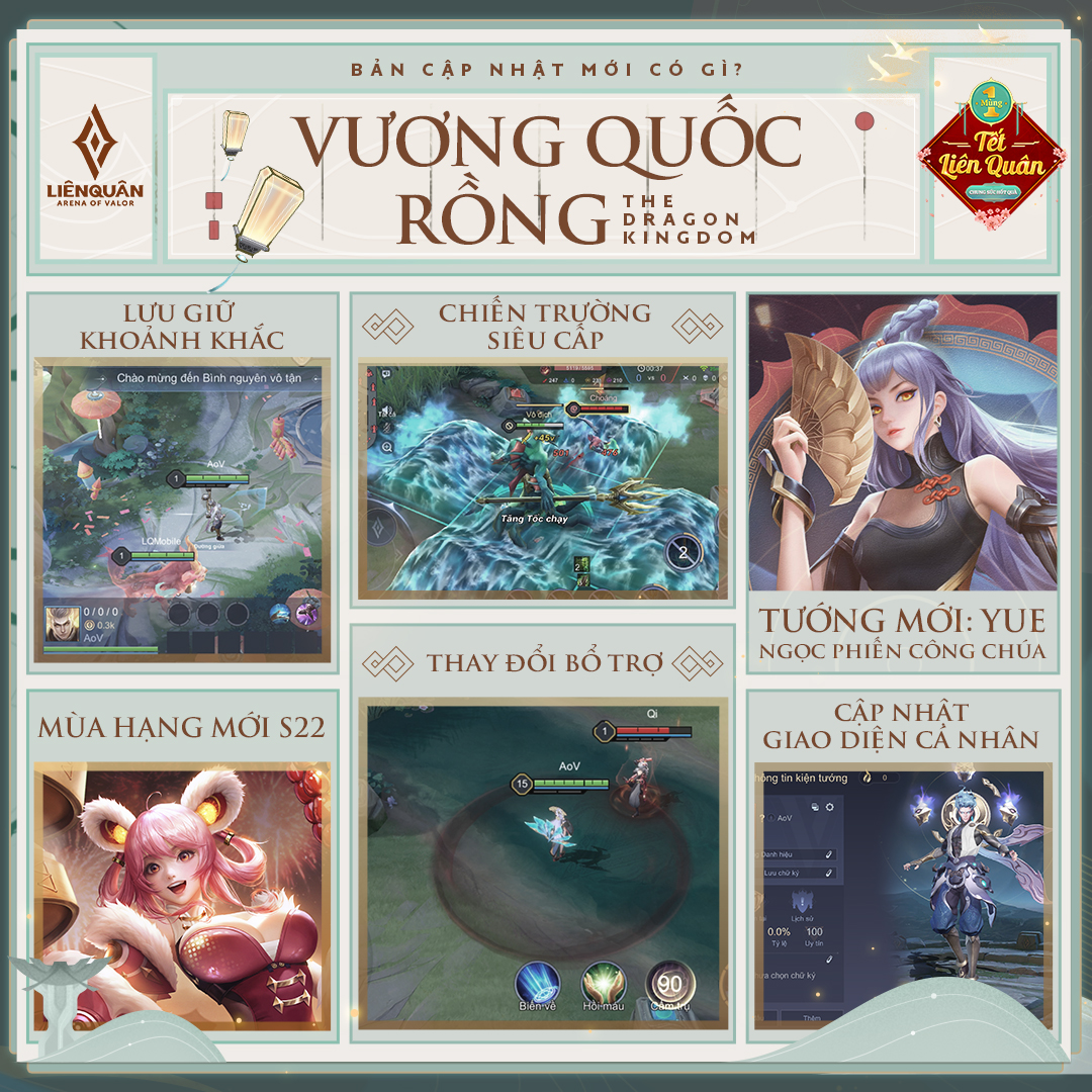 Li&ecirc;n Qu&acirc;n Mobile: Chi tiết reset rank m&ugrave;a 20, bạn sẽ bắt đầu mức rank n&agrave;o ở m&ugrave;a xếp hạng tiếp theo? - Ảnh 1.