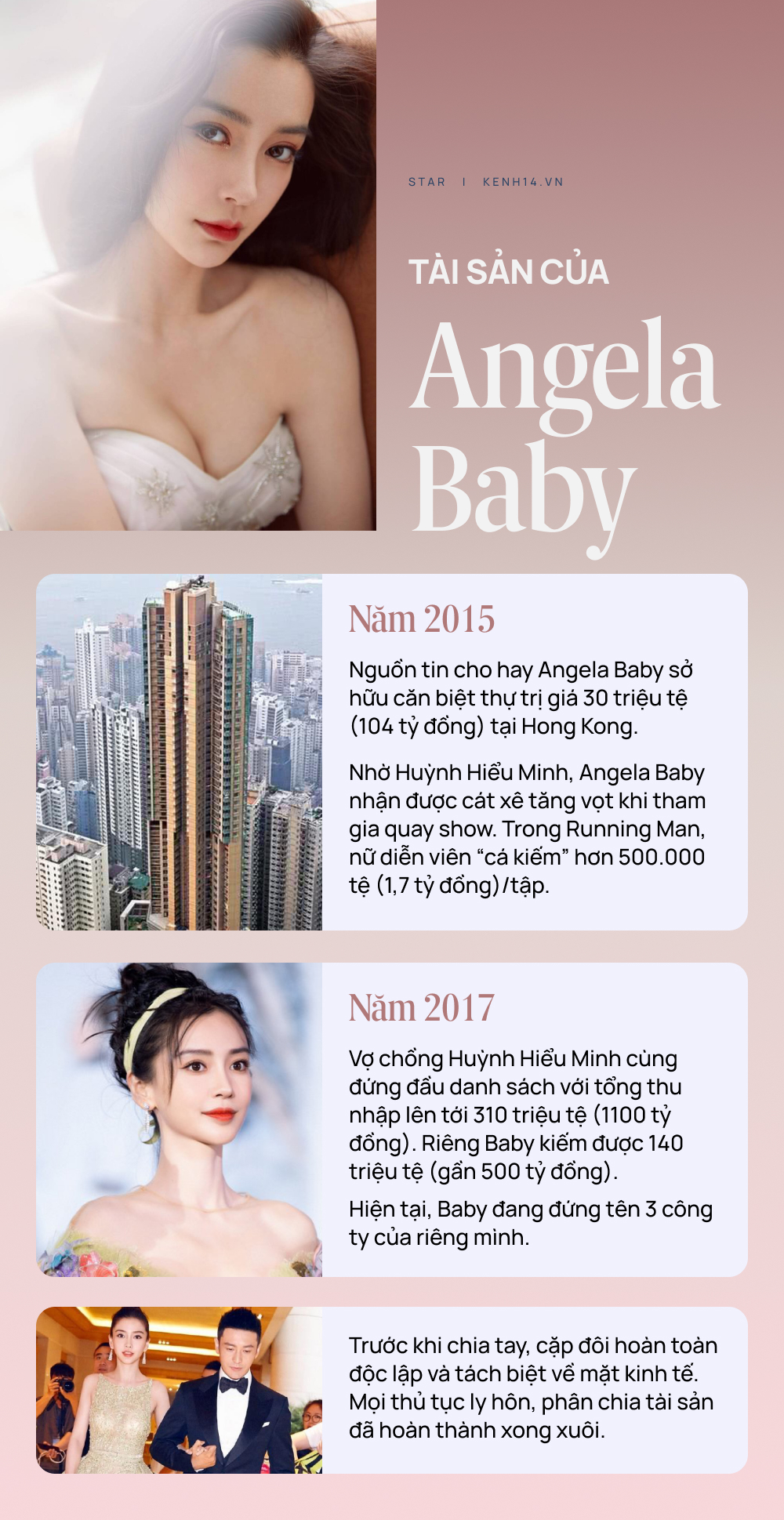 Huỳnh Hiểu Minh Và Angela Baby Ly Hôn Sau 13 Năm: 1001 Drama Từ Ngoại Tình, Lộ Clip Nóng Và Cuộc Đua Tranh Khối Gia Sản Ngàn Tỷ