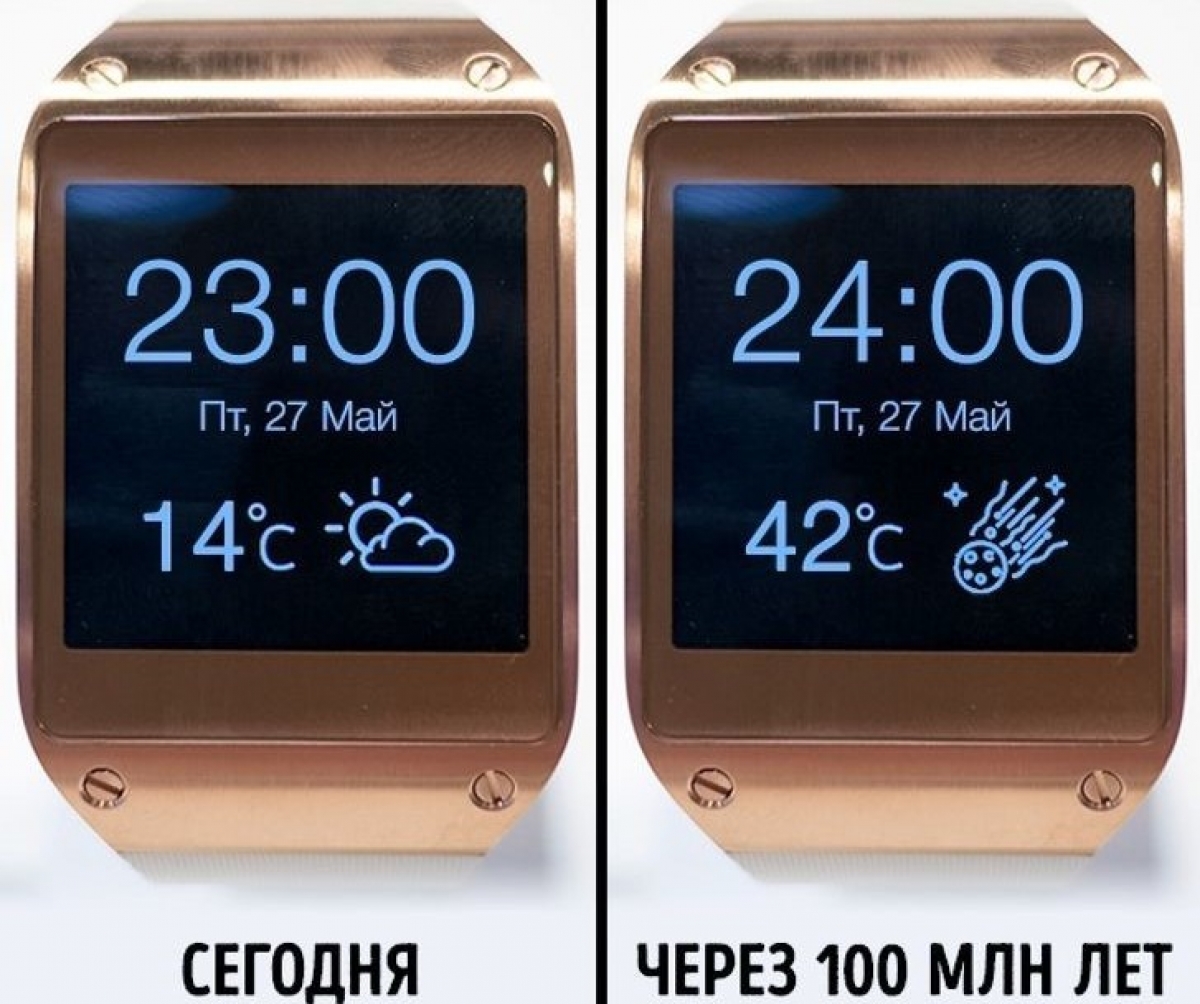 Những bí ẩn về Trái Đất vẫn chưa được khám phá - Ảnh 6. Những bí ẩn về Trái Đất vẫn chưa được khám phá - Ảnh 6.