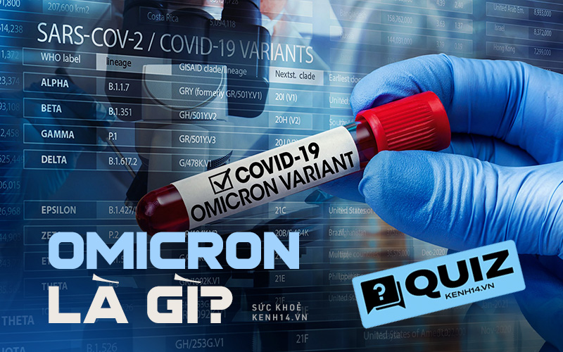 Quiz: Omicron tràn vào Việt Nam, bạn đã biết hết những triệu chứng cảnh báo của biến thể này chưa? - Ảnh 1.