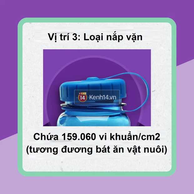 Bình nước nhựa nắp trượt chứa hơn 900 nghìn loại vi khuẩn, bẩn ngang nắp bồn cầu, an toàn nhất lại là loại khiến nhiều người bất ngờ - Ảnh 3.