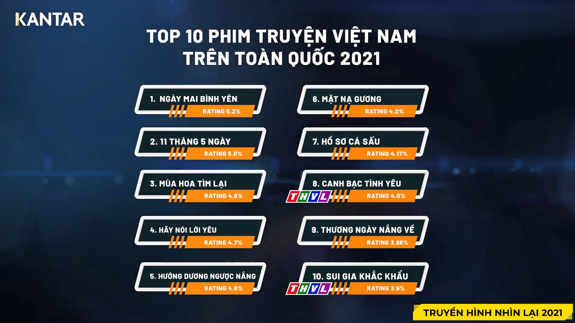 Em và Trịnh