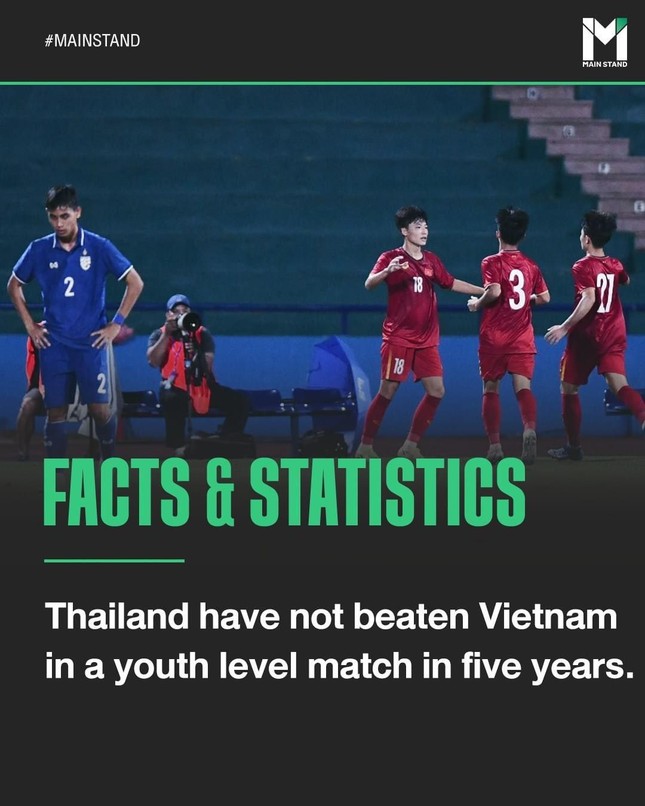 Khó tin: Thái Lan 5 năm không thắng Việt Nam ở các giải bóng đá trẻ - Ảnh 2.