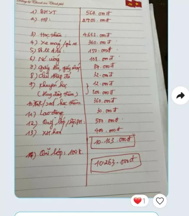 X&ocirc;n xao vụ nh&agrave; trường thu hơn 10 triệu đồng mỗi học sinh đầu năm học - Ảnh 1.