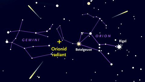 Đêm nay, Việt Nam đón cực đại mưa sao băng Orionids rơi từ sao chổi Halley lừng danh - Ảnh 2.