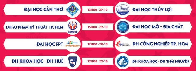 Ng&agrave;y 3 VCK giải b&oacute;ng đ&aacute; sinh vi&ecirc;n SV Champions League 2022: Bất ngờ li&ecirc;n tiếp nổ ra - Ảnh 3.