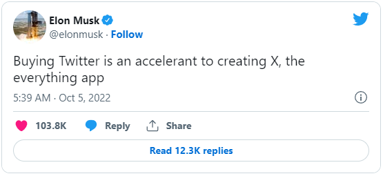 Elon Musk lại bất ngờ chấp thuận mua Twitter với giá 44 tỷ USD như ban đầu - Ảnh 1.