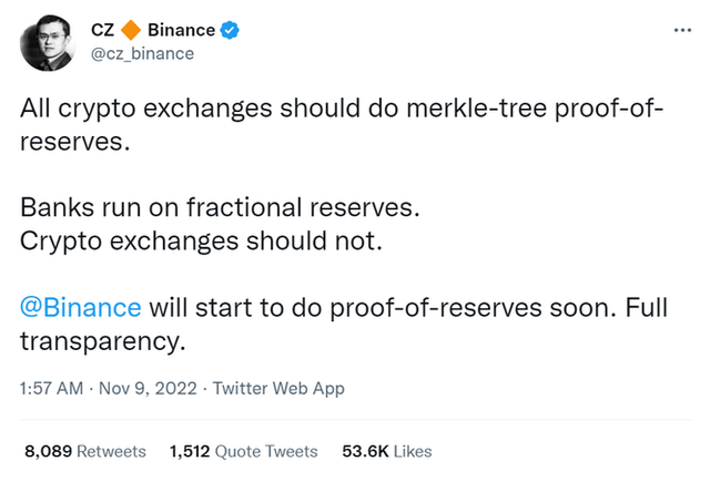 CEO Binance kêu gọi các sàn giao dịch crypto cung cấp bằng chứng tiền gửi của khách hàng - Ảnh 1.