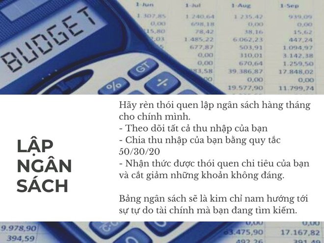 Tất tần tật những điều cần biết về quy tắc tài chính 50/30/20 - Ảnh 6.