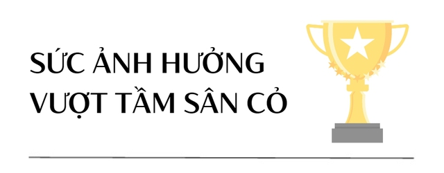 David Beckham phong độ và quyền lực ở tuổi 47: Triệu phú sắp làm ông nội vẫn lịch lãm như nam thần, bỏ túi thêm hàng triệu đô nhờ World Cup 2022 - Ảnh 1.