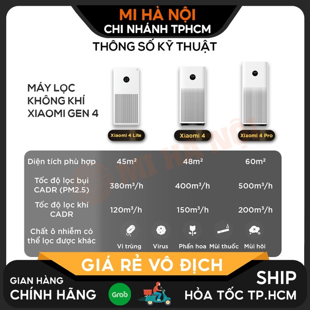 5 món gia dụng thiết yếu cho mùa đông đang giảm đến 66%, mua làm quà cuối năm là chuẩn bài - Ảnh 7.