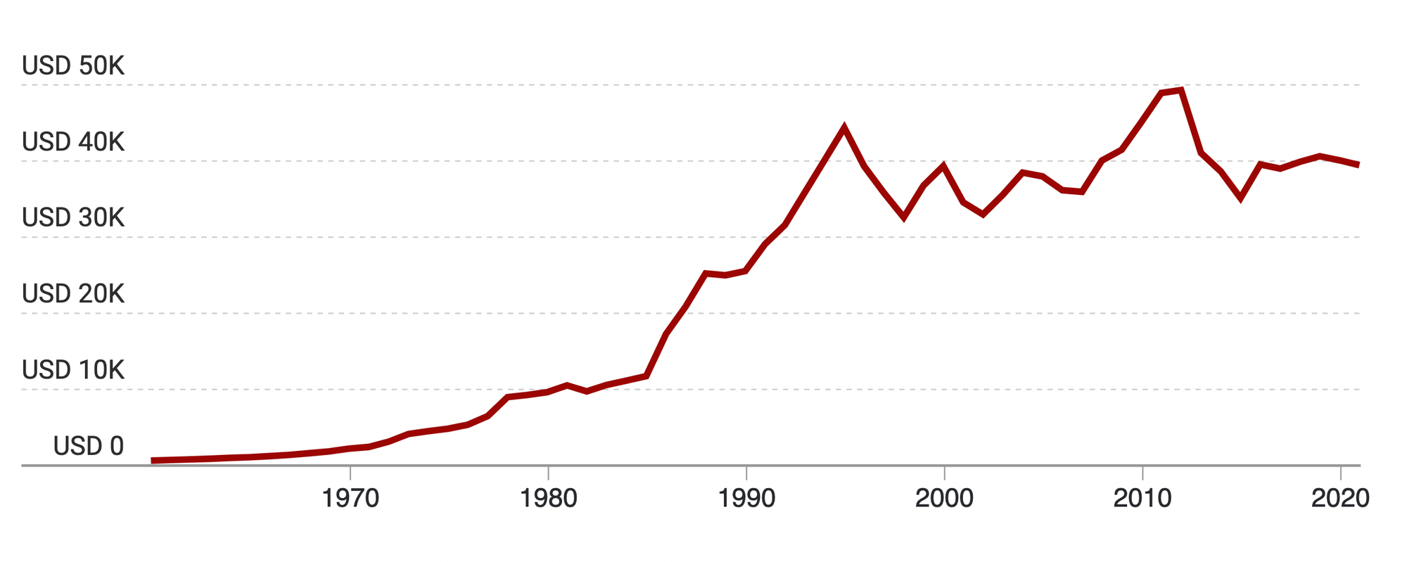 日本の多くの企業がコストを削減しており、日本人労働者の収入が「苦しんでいる」 - 写真 1. 日本の多くの企業がコストを削減しており、日本人労働者の収入が「苦しんでいる」 - 写真 1.