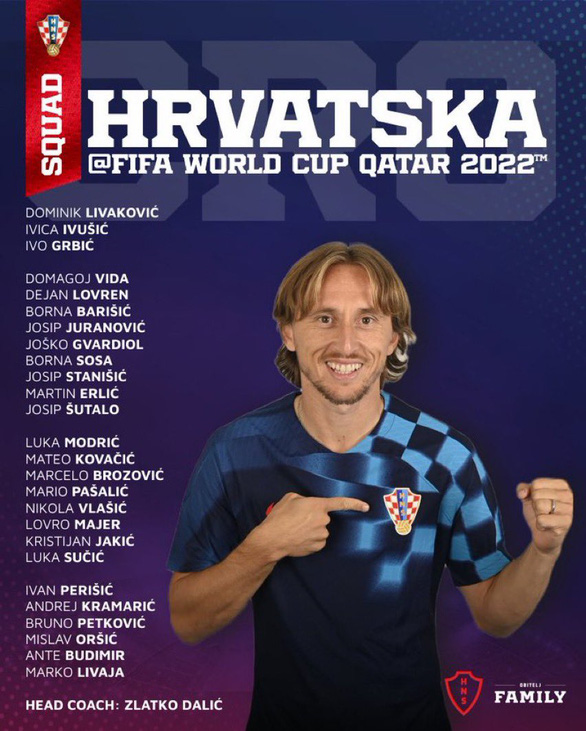 Croatia mang theo Modric và 7 công thần đến World Cup 2022 - Ảnh 1.