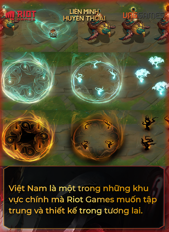 Phỏng vấn độc quyền Riot Games: Chúng tôi sẽ cùng VNGGames tái khởi động LMHT Việt Nam - Ảnh 3.