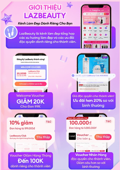 LazLOOK và LazBeauty - hai vũ trụ mới toanh dành cho tín đồ mê thời trang và làm đẹp bung xõa từ 12.12 - Ảnh 5.