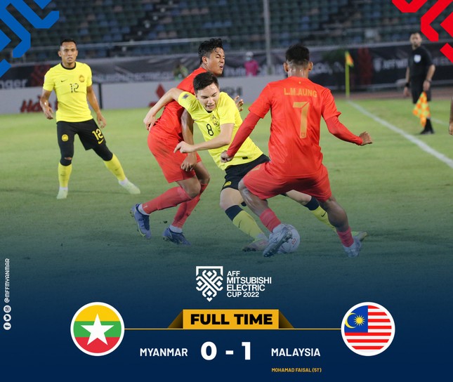 Malaysia thắng hú vía chủ nhà Myanmar, trọng tài bù giờ như World Cup - Ảnh 1.