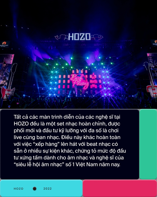 HOZO Festival: Siêu lễ hội tầm quốc tế của Việt Nam, vượt xa khuôn khổ một sự kiện giải trí! - Ảnh 6.