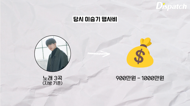 Dispatch “bóc” bằng chứng công ty ngược đãi Lee Seung Gi: Ép đi tiếp rượu, ăn đồ rẻ tiền, tiêu gần 400.000 cũng bị CEO chất vấn - Ảnh 5.