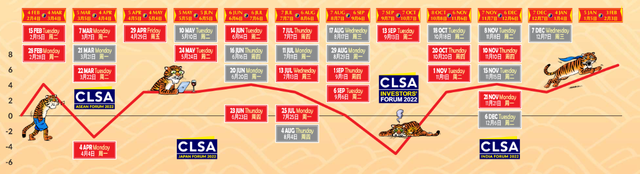Phong thủy chứng kho&aacute;n năm Nh&acirc;m Dần 2022: Đầu tư ng&agrave;nh n&agrave;o sẽ ph&aacute;t t&agrave;i ph&aacute;t lộc? - Ảnh 1.