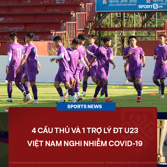 Nóng: 5 thành viên nghi nhiễm Covid-19, ĐT U23 Việt Nam gặp khó khăn về lực lượng ngay trước ngày ra quân ở U23 AFF Cup 2022 - Ảnh 1.