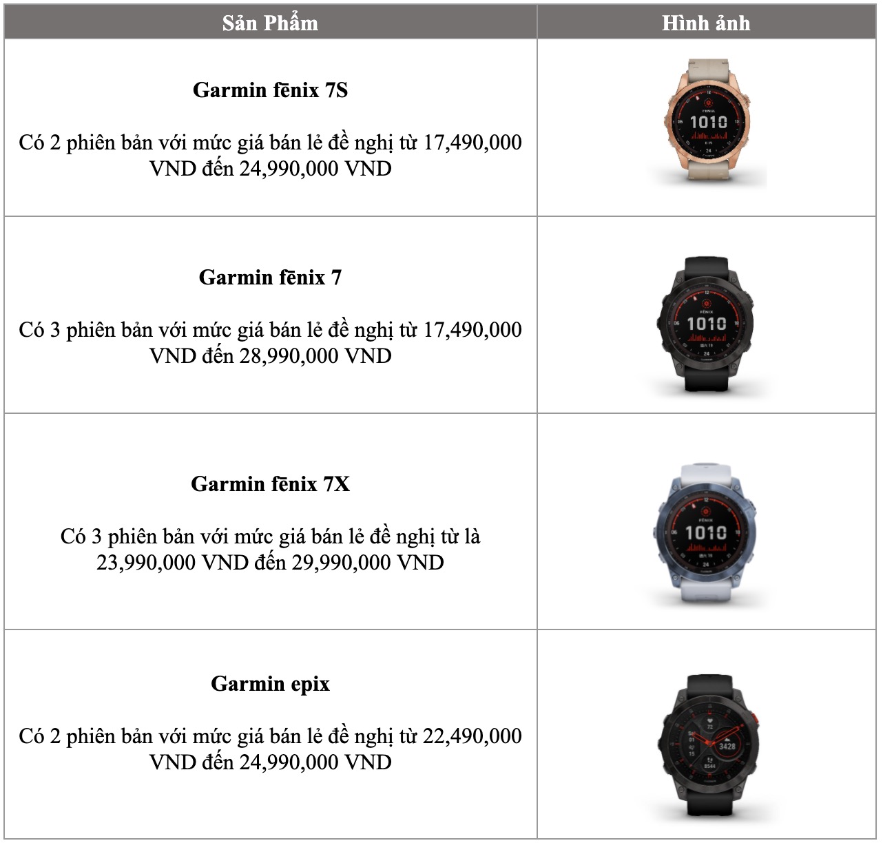 Garmin ra mắt fenix 7 series và epix tại VN: Pin năng lượng mặt trời, tích hợp đèn pin, màn hình AMOLED, giá từ 17.5 triệu đồng - Ảnh 4.