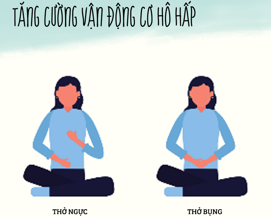 Bác sĩ BV Hồng Ngọc nhắc nhở: Ngoài việc xông và uống thuốc thì F0 điều trị tại nhà cần làm thêm 6 điều - Ảnh 4.