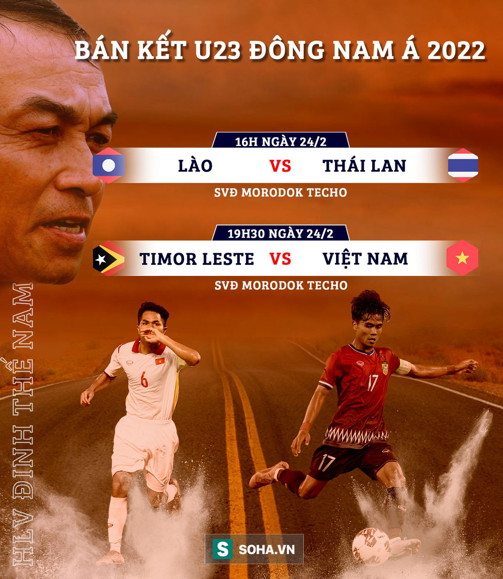 U23 Việt Nam ở thế khó; U23 Timor Leste cực kỳ khỏe, chỉ cần chạy cũng có chuyện - Ảnh 3.