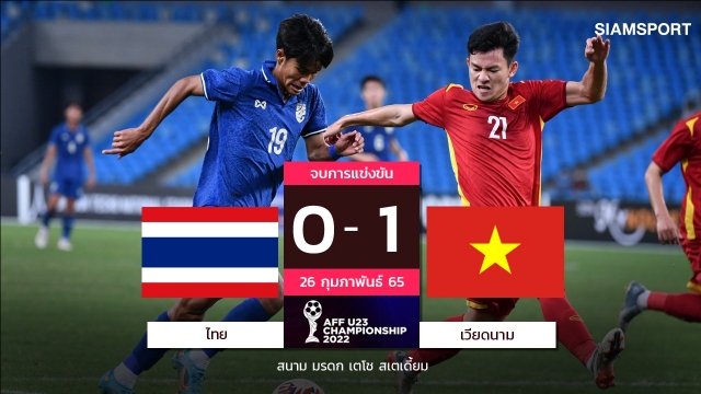 Báo Thái Lan vừa đau đớn, vừa ngỡ ngàng với cảnh tượng sau chiến thắng của U23 Việt Nam - Ảnh 1.
