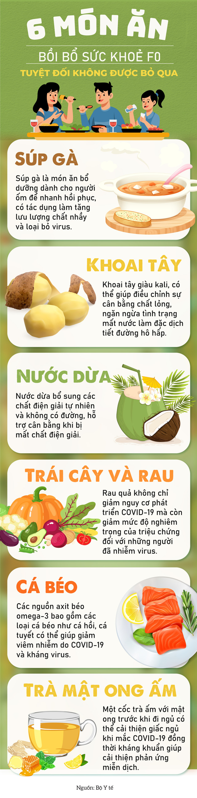 6 món ăn bồi bổ sức khoẻ F0 tuyệt đối không được bỏ qua: Tác dụng nhiều vô kể mà giá lại cực “bèo”, đâu cũng có thể tìm thấy - Ảnh 1.