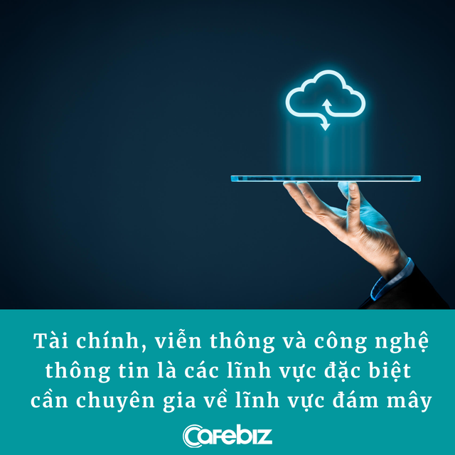 7 công việc có nhu cầu tuyển dụng cao nhất năm nay, chuẩn bị ngay một CV đẹp để ứng tuyển kẻo lỡ! - Ảnh 1.