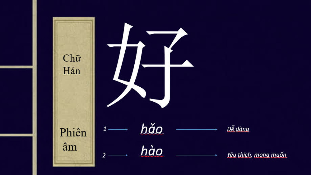 C&acirc;u đối kỳ lạ nhất Trung Quốc: Vế trước v&agrave; vế sau y hệt, ai hiểu được hẳn l&agrave; thi&ecirc;n t&agrave;i - Ảnh 2.