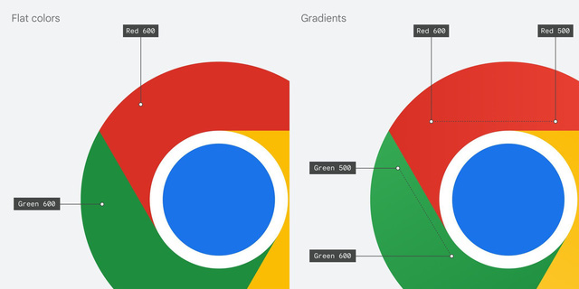 Logo mới Google Chrome: \