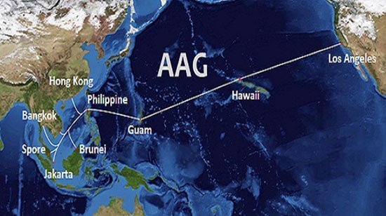 AAG's international submarine cable line has been repaired - Photo 1.