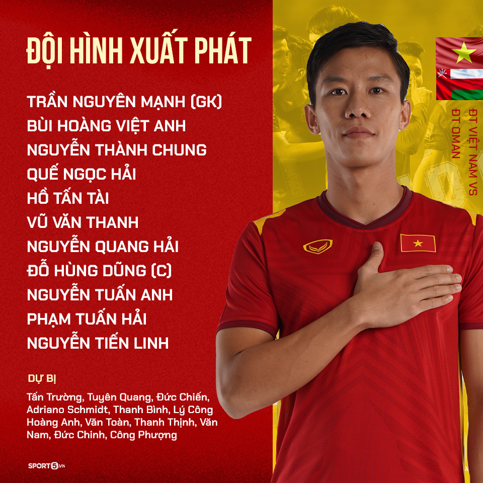 Nhận cú đòn đau tới từ đối thủ Oman, đội tuyển Việt Nam phải nhận trận thua đáng tiếc tại vòng loại World Cup - Ảnh 4.