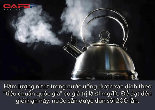 2 loại NƯỚC đang âm thầm nuôi sống tế bào ung thư chớ nên chủ quan: 1 trong đó người Việt đang dùng rất nhiều, không bỏ ngay thì con đường đến cái chết rất gần - Ảnh 3.