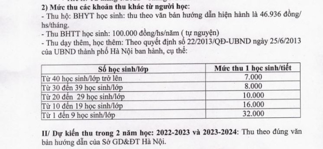 Hà Nội có 1 trường THPT: Tỷ lệ chọi cao nhất thành phố, học sinh cạnh tranh sứt đầu mẻ trán, dự tính được 9 điểm/môn hãy nộp hồ sơ - Ảnh 4.