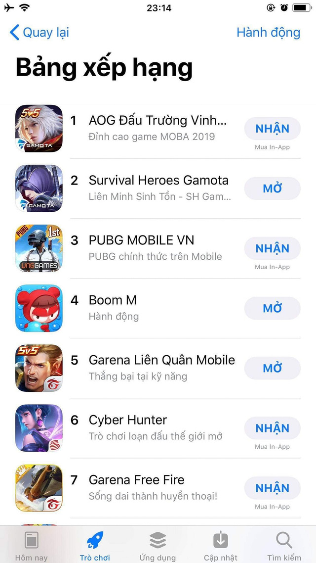 Số phận 2 “game Esports của năm” ra mắt cùng lúc, hất cẳng Liên Quân lẫn Free Fire trên BXH giờ ra sao? - Ảnh 2.