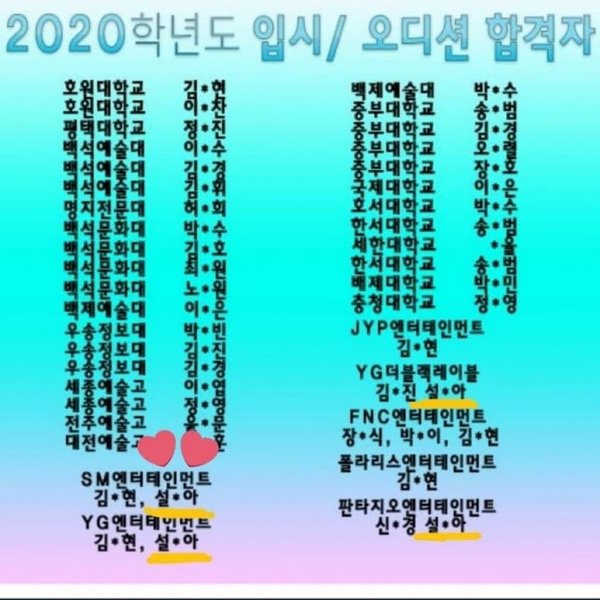 Idol nữ hot nhất Kpop hiện nay: Visual đẹp tự nhi&ecirc;n, đỗ tuyển chọn Big 3, vừa debut đ&atilde; lấn lướt loạt idol Gen 4 h&agrave;ng khủng - Ảnh 8.
