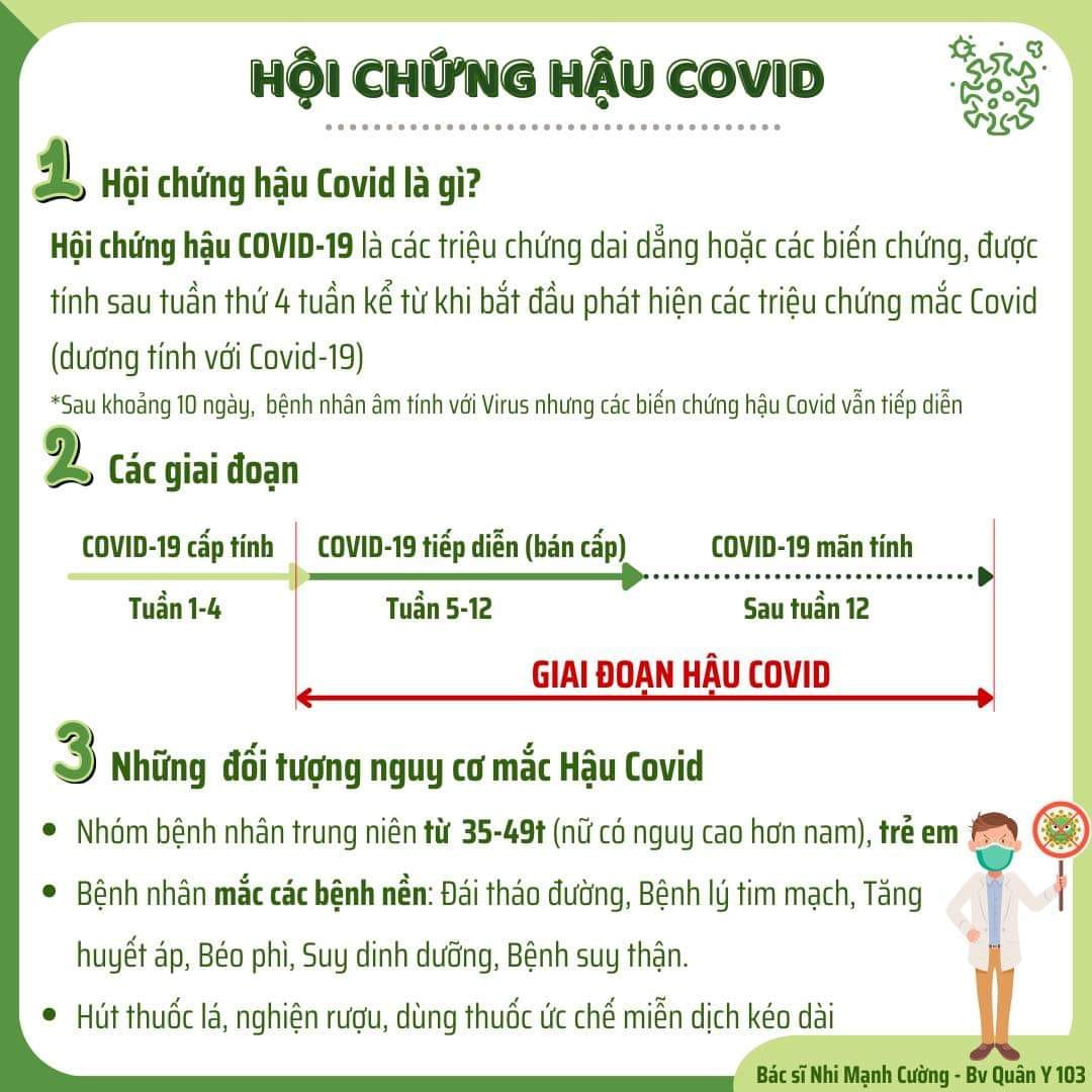 7 tổn thương hậu Covid mà ai sau khi thoát F0 cũng cần lưu ý được chuyên gia chia sẻ - Ảnh 2.