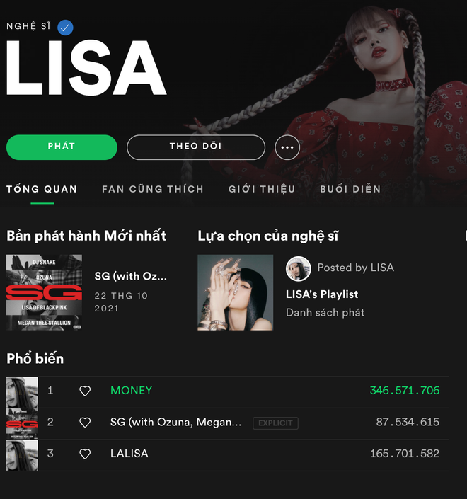 Lisa (BLACKPINK) excellently rose to the Top 2 in the Kpop female idol chart on Spotify, only one name left!  - Photo 4.