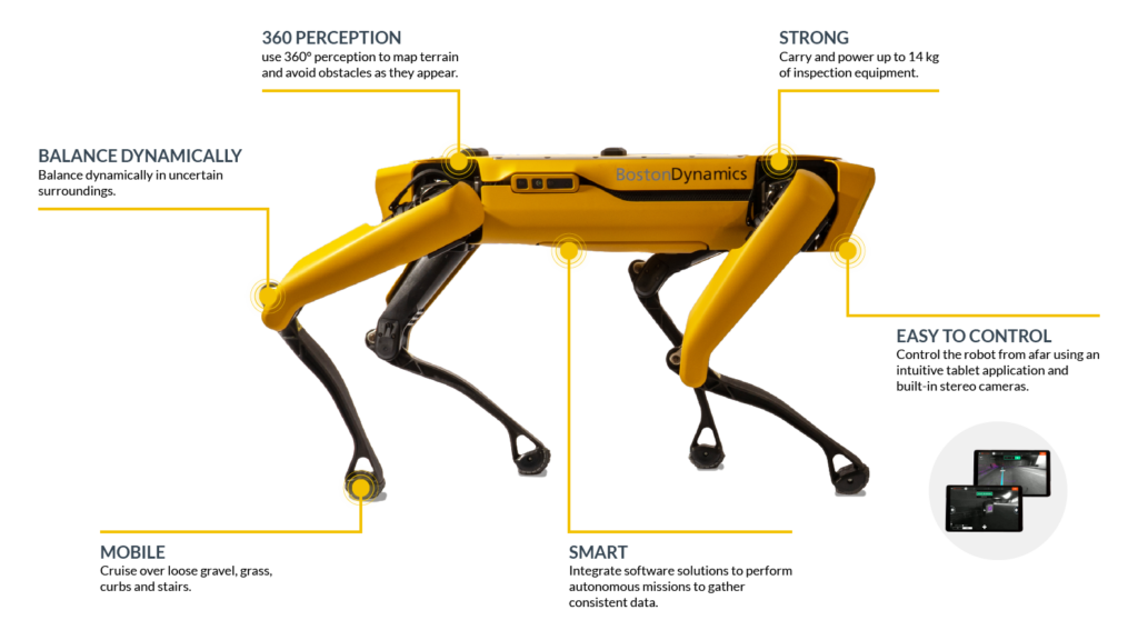 Ch&uacute; ch&oacute; robot l&agrave;m dậy s&oacute;ng MXH Việt Nam c&oacute; g&igrave; hay, th&ocirc;ng minh đến cỡ n&agrave;o m&agrave; c&oacute; gi&aacute; l&ecirc;n đến 1,7 tỷ đồng? - Ảnh 7.