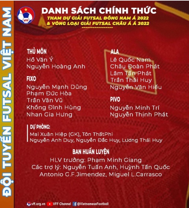 Bị đối thủ chiếu dưới ng&aacute;ng đường, ĐT Việt Nam vấp nguy cơ sớm đụng Th&aacute;i Lan ở b&aacute;n kết giải ĐN&Aacute; - Ảnh 3.